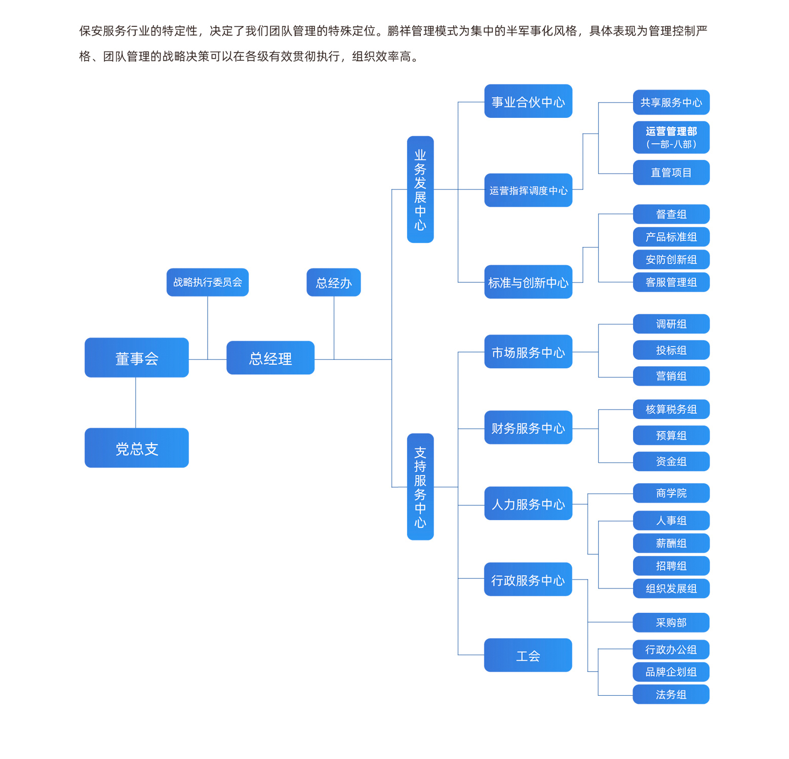 97国际-至尊品牌,源于诺言
