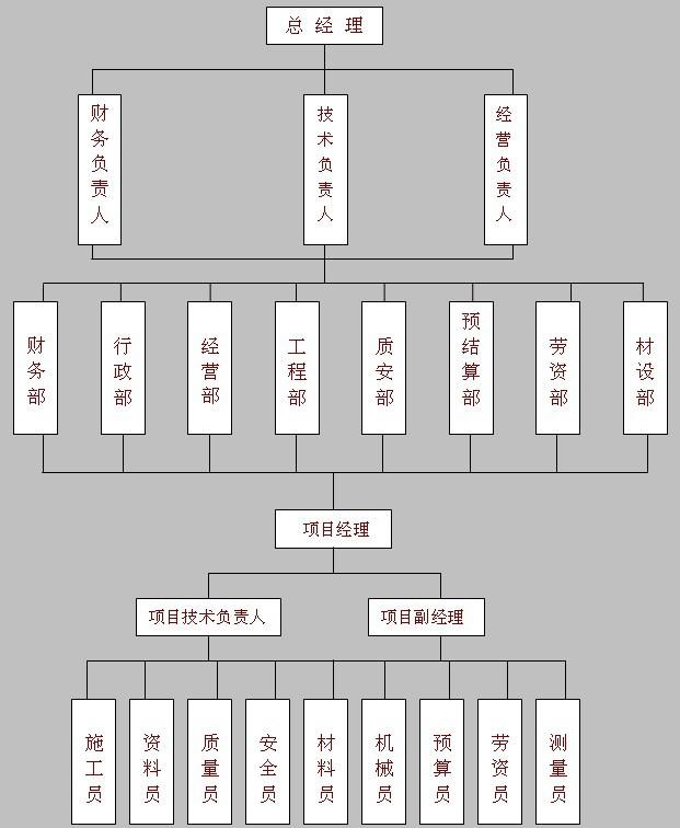 太阳城官网(中国)集团有限公司